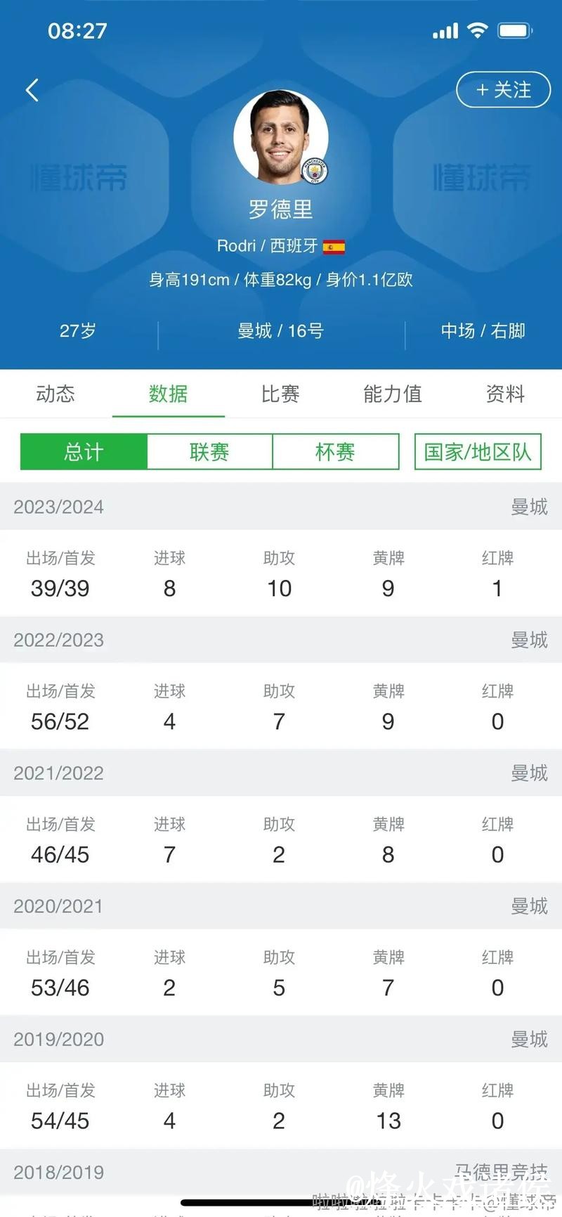 世界杯临场即时比分解析,比分更新和赛中变化怎么看 世界杯临场即时比分解析,比分更新和赛中变化怎么看