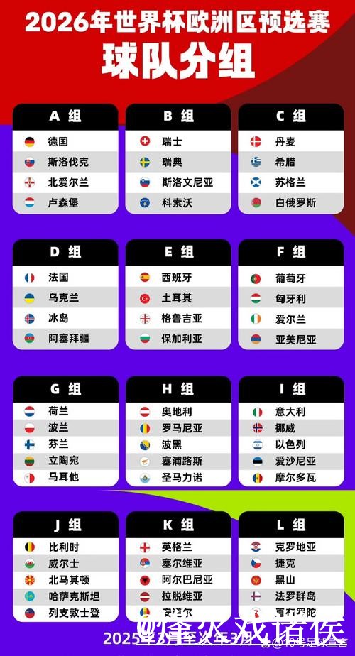 美加墨世界杯小组赛外围盘口解析，常见问题和网页版区别怎么看